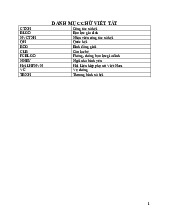 Tiểu luận bạo lực gia đình | Học Viện Phụ Nữ Việt Nam