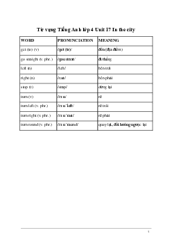 Từ vựng Tiếng Anh lớp 4 Unit 17 | Global Success