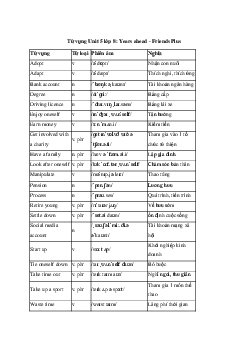 Tiếng Anh 8 Unit 5: Từ vựng | Friends Plus