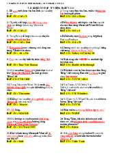 Lý thuyết ôn tập tin học căn bản Môn Tin học đại cương | Trường Đại học Tài chính - Marketing