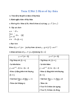 Toán 12 Bài 2: Hàm số lũy thừa