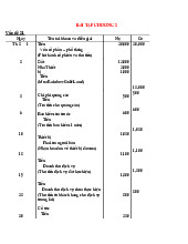 Bài tập chương 2 Môn Nguyên lý kế toán | Trường Cao đẳng Công thương Thành phố Hồ Chí Minh