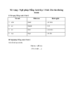 Từ vựng - Ngữ pháp Tiếng Anh lớp 1 Unit 2 In the dining room | Global Success