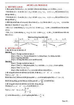 Tóm tắt lý thuyết và bài tập trắc nghiệm cực trị hàm số Toán 12
