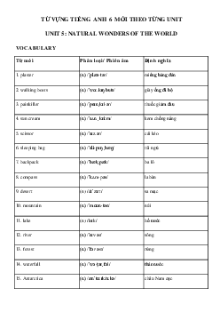 Từ vựng Unit 5 lớp 6 Natural wonders of the world
