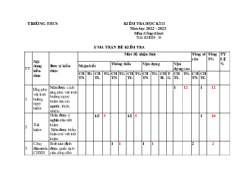Đề thi học kì 2 môn Giáo dục công dân 6 năm 2022 - 2023 sách Kết nối tri thức với cuộc sống | Đề 5