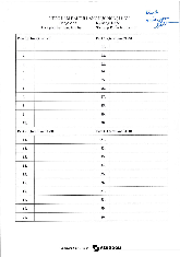Đề thi môn nghe - English Department | Trường Đại học Hà Nội