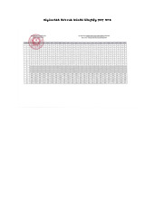 Đáp án chính thức môn Toán thi tốt nghiệp THPT 2025