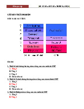 Câu hỏi trắc nghiệm Mạng máy tính (MMT101) kèm đáp án chi tiết