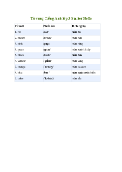 Tiếng Anh lớp 3 Starter: Từ vựng | Family and Friends