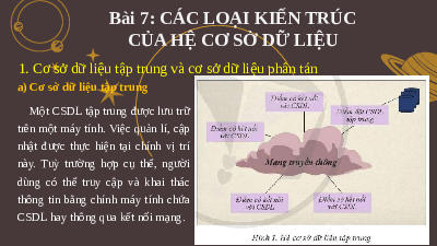 Bài 7 Chủ đề F | Bài giảng PowerPoint Tin học 11 Cánh diều