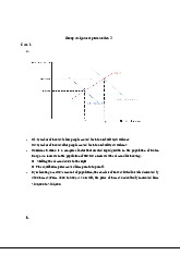 Group Assignment Presentation on Market Dynamics Post-Katrina | Microeconomics | Trường Đại học Quốc tế, Đại học Quốc gia Thành phố Hồ Chí Minh