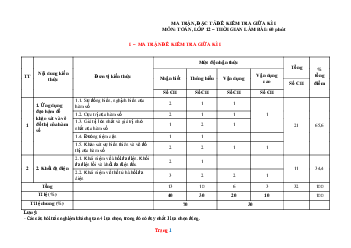 Ma Trận Đặc Tả Đề Thi Giữa Học Kỳ 1 Toán 12 Năm Học 2022-2023