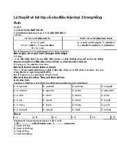 Lý thuyết và bài tập về câu điều kiện loại 2 trong tiếng Anh 8