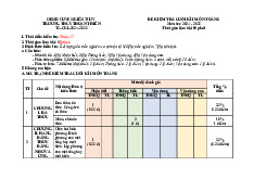 Đề cuối kì 1 Toán 8 năm 2024 – 2025 trường THCS Thuận Thiên – Hải Phòng