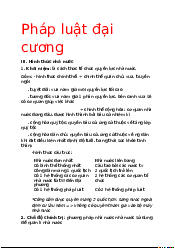 Tài liệu ôn tập môn Pháp Luật Đại Cương | Trường Đại học Mở Hà Nội