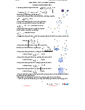 Tóm tắt công thức môn Vật lý đại cương 2  | Học viện Công Nghệ Bưu Chính Viễn Thông
