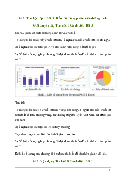 Giải Tin học 8 Bài 3: Biểu đồ trong phần mềm bảng tính | Cánh diều