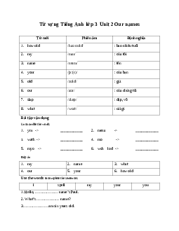 Từ vựng Tiếng Anh lớp 3 Global Success Unit 2 Our names