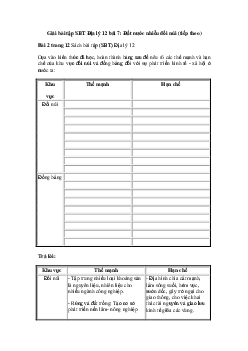 Giải bài tập SBT Địa Lý 12 bài 7: Đất nước nhiều đồi núi (tiếp theo)