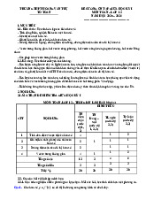 Đề cương giữa kỳ 1 Toán 12 năm 2025 – 2026 trường THPT Hoàng Văn Thụ – Hà Nội