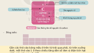 Giáo án điện tử Khoa học tự nhiên 7 bài 4 Kết nối tri thức : Sơ lược về bảng tuần hoàn các nguyên tố hoá học
