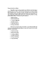 Bài 8: Chữ nghệ thuật, Chia cốt. dropcap | Đại học Sư phạm Hà Nội