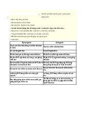 So sánh quá trình nguyên phân và giảm phân - Môn Sinh học