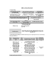 Hướng Dẫn Chi Tiết Cách Làm Bài Tập Lớn Môn Quản Trị Rủi Ro tài chính