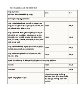 Điểm chuẩn Học viện An ninh nhân dân năm 2025