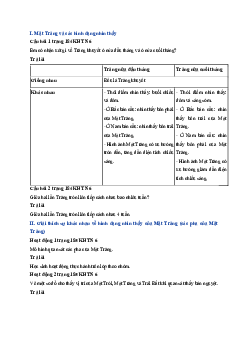 Giải Khoa học tự nhiên lớp 6 - Bài 53: Mặt Trăng | Kết nối tri thức