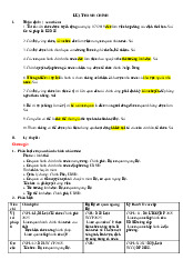 Đề cương môn Luật hành chính - Trường Đại học lao động -  xã hội