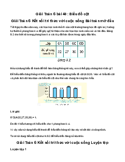 Giải Toán 6 Bài 40: Biểu đồ cột | Kết nối tri thức