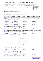 Đề khảo sát lần 5 Toán 12 năm 2024 – 2025 trường THPT Yên Lạc – Vĩnh Phúc