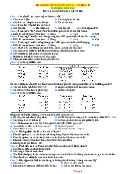 Trắc nghiệm ôn tập Tin 12 giữa HK2 năm 2022-2023 theo từng bài học