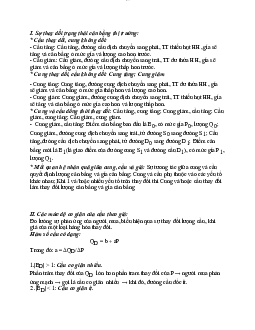 Mối quan hệ giữa cung, cầu và giá | Kinh tế vi mô | Trường Đại học Thương mại