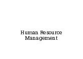 L1-An Introduction to Human Resource Management  - Tài liệu tham khảo | Đại học Hoa Sen