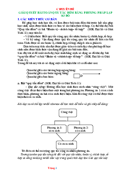 Giải bài toán quy tắc đếm bằng phương pháp lập sơ đồ