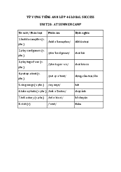 Từ vựng unit 20 lớp 4 At summer camp Global success