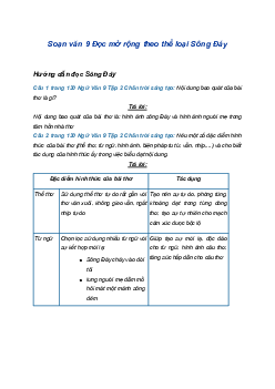 Soạn bài Sông Đáy | SGK Ngữ Văn 9 Chân trời sáng tạo (Tập 2)