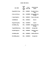 Bài thuyết trình nhóm 2  Chủ đề 2: kiểm soát nội bộ trong chu trình  Bán hàng – thu tiền  Công ty cổ phần thương mại xuất nhập  Khẩu pcm môn Kiểm soát nội bộ | Trường Đại học Sư phạm Kỹ thuật Thành phố Hồ Chí Minh