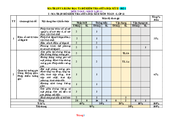 Ma trận đặc tả đề kiểm tra giữa học kỳ 2 Toán 11 Kết nối tri thức
