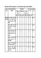 Đề thi Giữa kì 1 Toán 4 Cánh Diều năm học 2024-2025