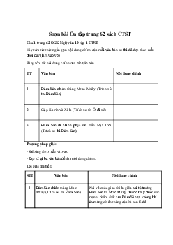 Soạn bài Ôn tập trang 62 sách CTST
