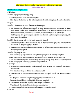 Đề Cương Ôn Tập Kiểm Tra Học Học KÌ 1 môn Tin học 8 năm học 2023-2024
