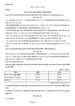 Chuyên đề địa lí Việt Nam lớp 9 (có lời giải)