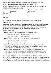 Câu hỏi mức độ vận dụng cao (chương 1, 2, 3, 4, 5) môn Kinh tế vi mô | Trường Đại học Kinh Tế Quốc Dân