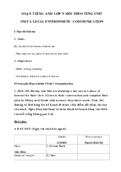Tiếng Anh lớp 9 Unit 1 CommunicationTiếng Anh lớp 9 Unit 1 Communication
