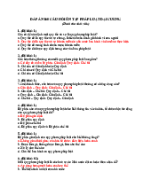 160 câu hỏi trắc nghiệm pháp luật đại cương | Đại học Bách khoa Hà Nội