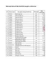 Điểm chuẩn Trường Đại học Sài Gòn năm 2025